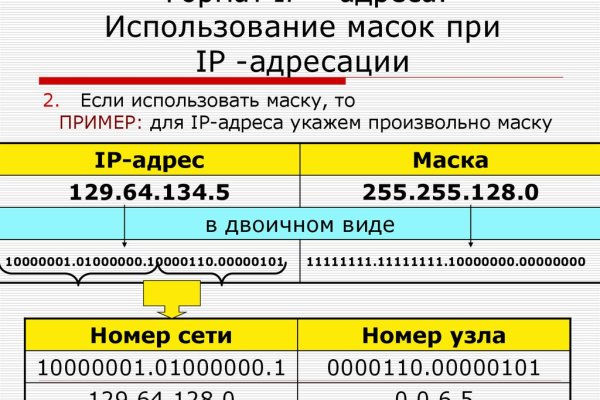 Даркнет заказ