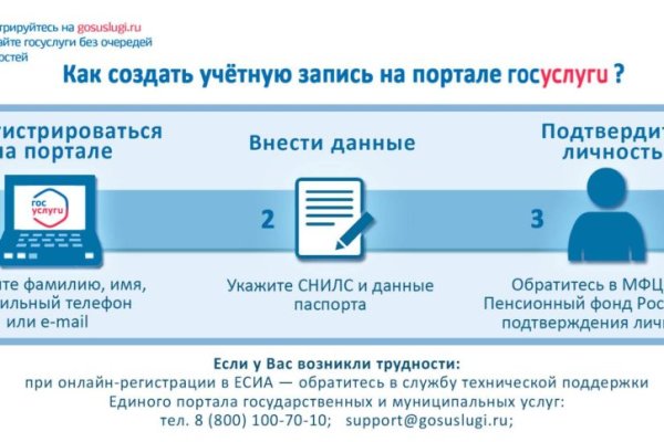 Кракен даркнет только через