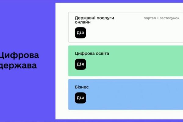 Зайти в кракен