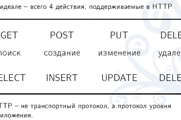 Кракен сайт магазин kraken clear com