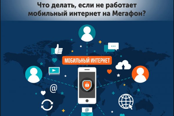 Актуальные ссылки на кракен тор