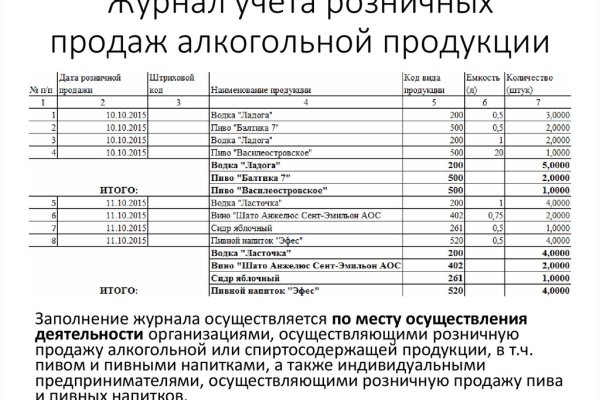 Kraken ссылка актуальная москва