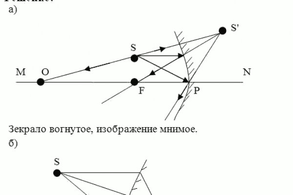 Кракен маркет свежие ссылки