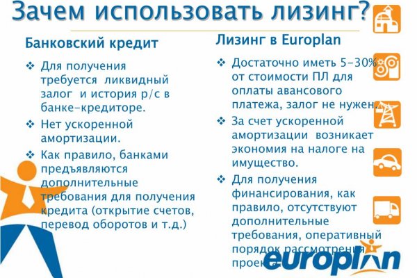 Действующие ссылки на кракен