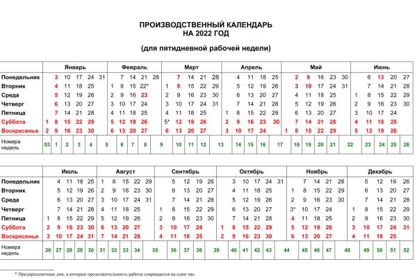 Кракен запрещенные вещества