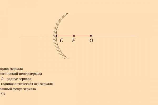 Через какой браузер заходить на кракен