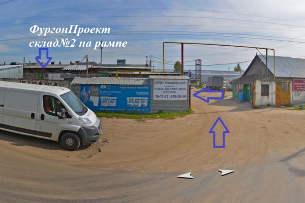 Сайты по продаже наркотиков