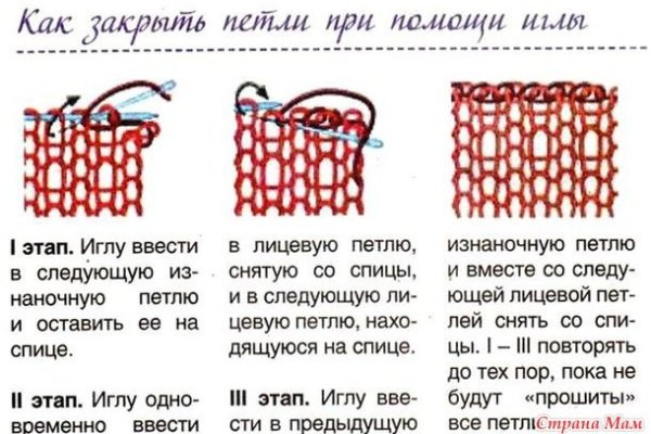 Как войти в кракен