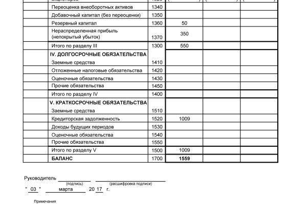 Как найти кракен в торе