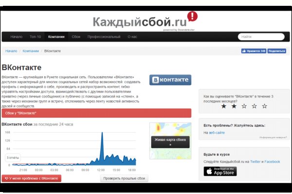Кракен тор krakendark krakendark link